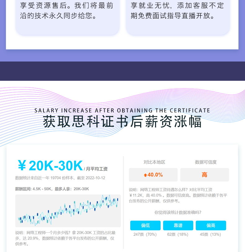 思科np路由_05.png
