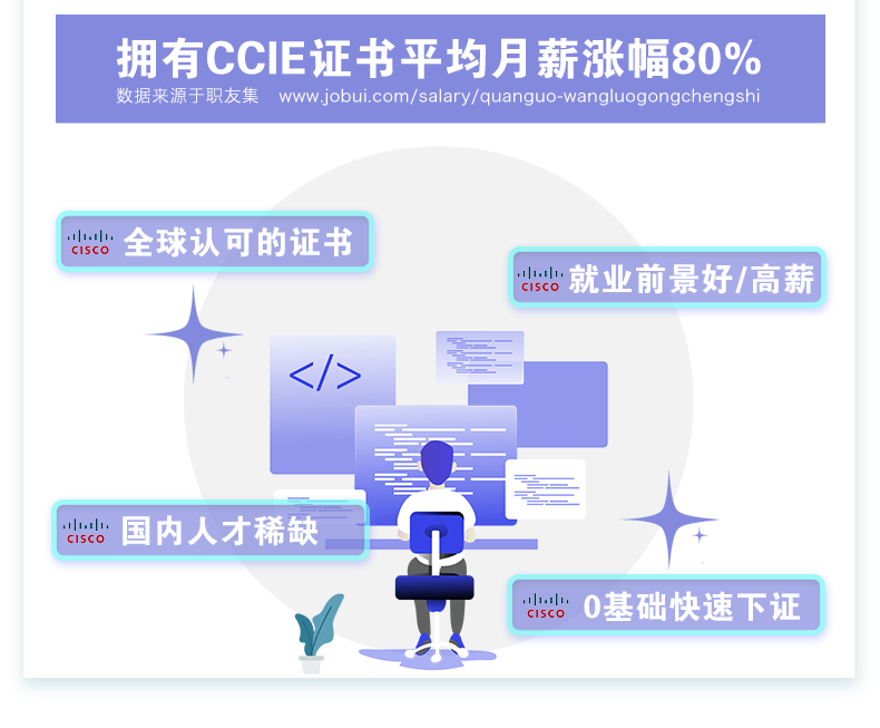 思科np路由_06.png
