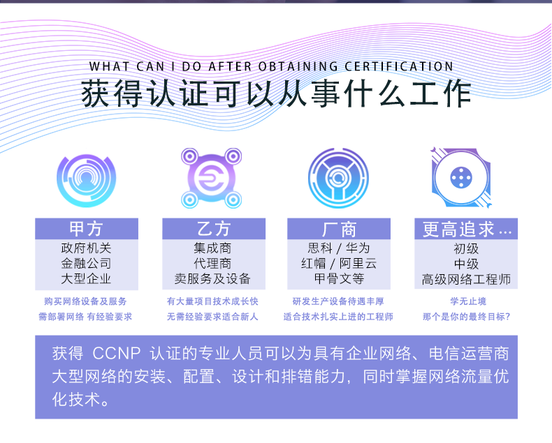 思科np路由_08.png