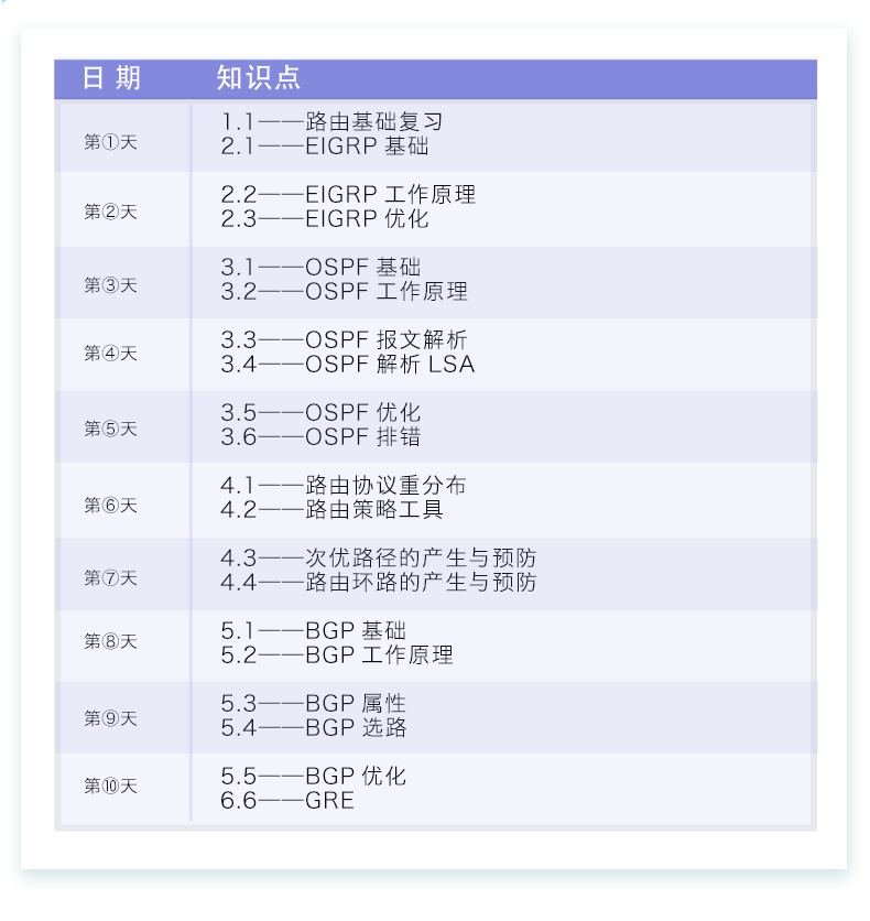 思科np路由_10.png