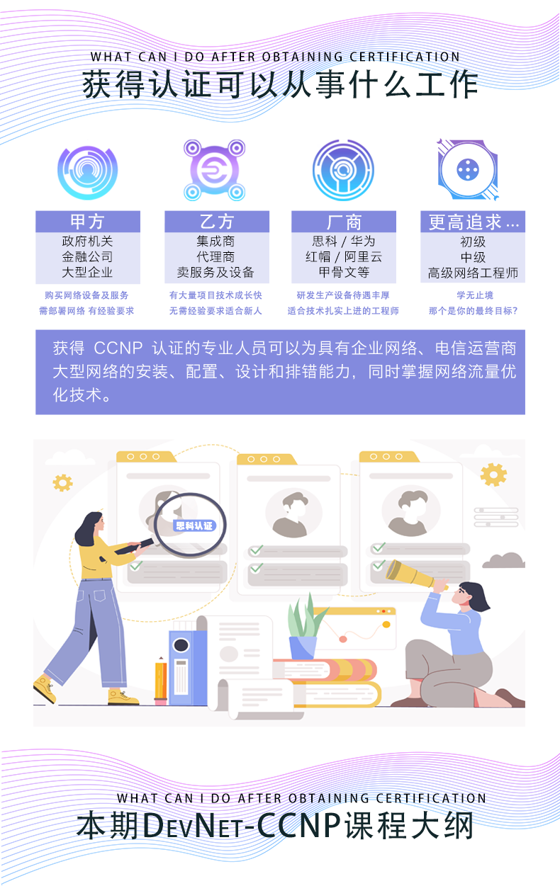 思科npDevNet_05.png