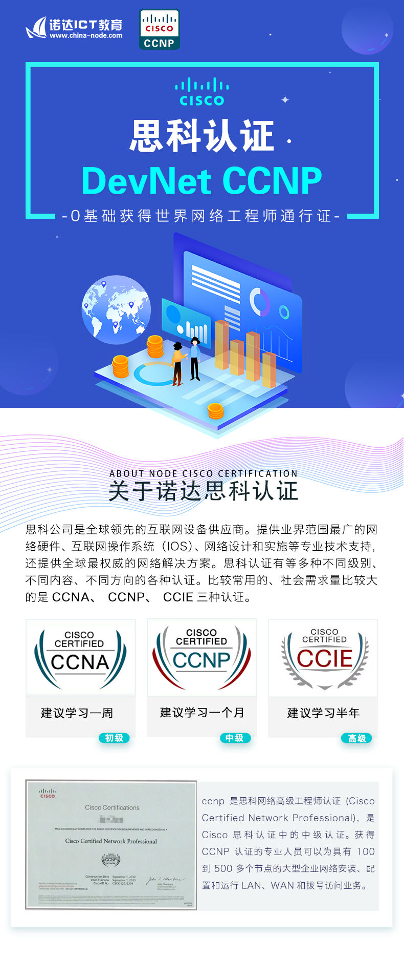 思科npDevNet_01.png