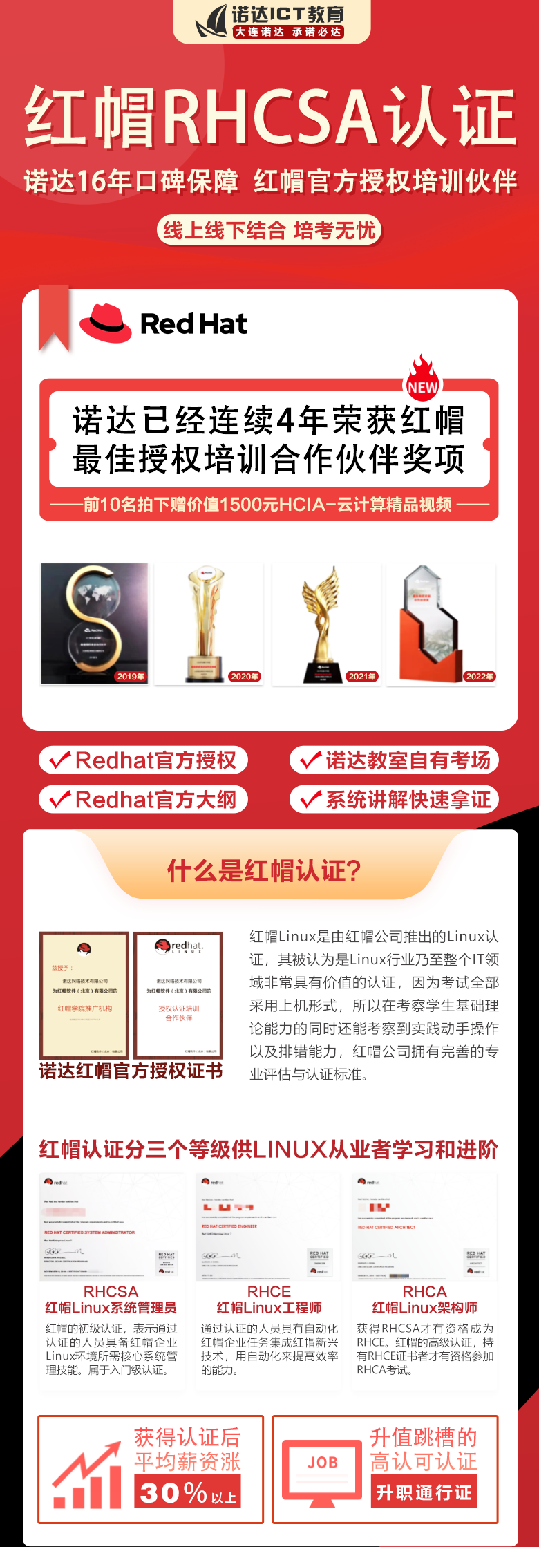 红帽详情页初级keven_01.png