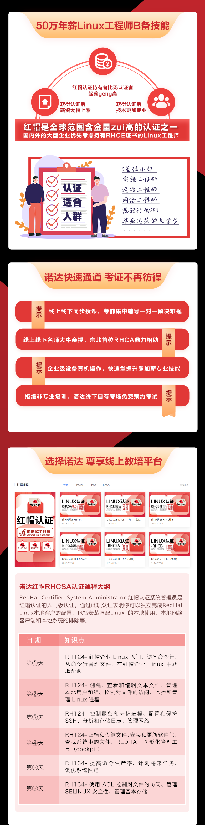 红帽详情页初级keven_02.png