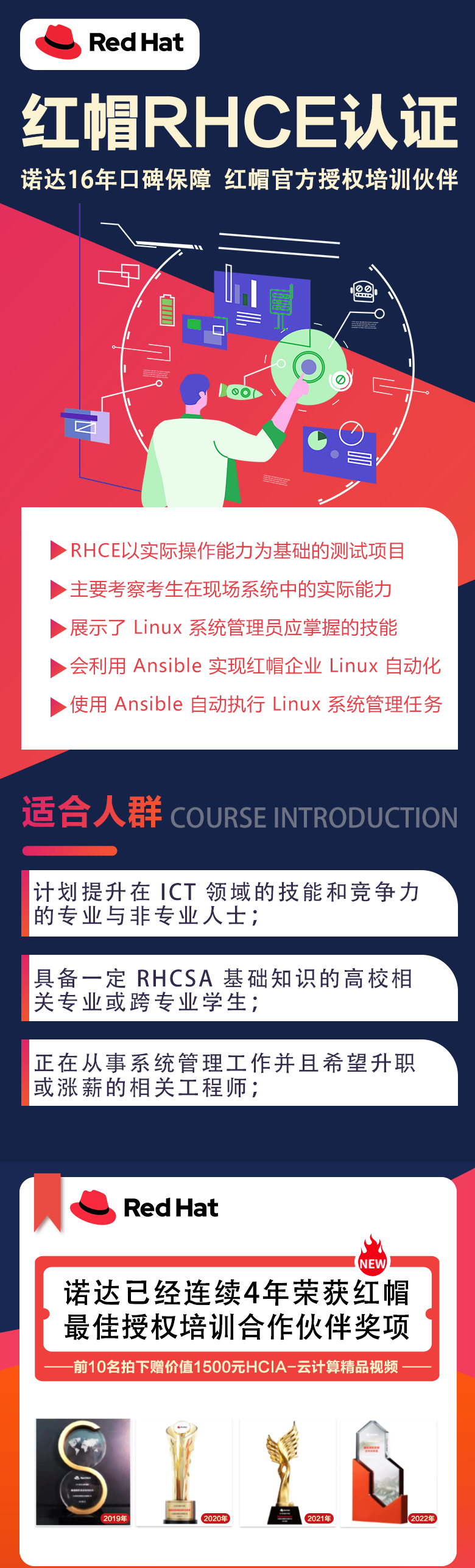 红帽详情页中级jiang_01.png