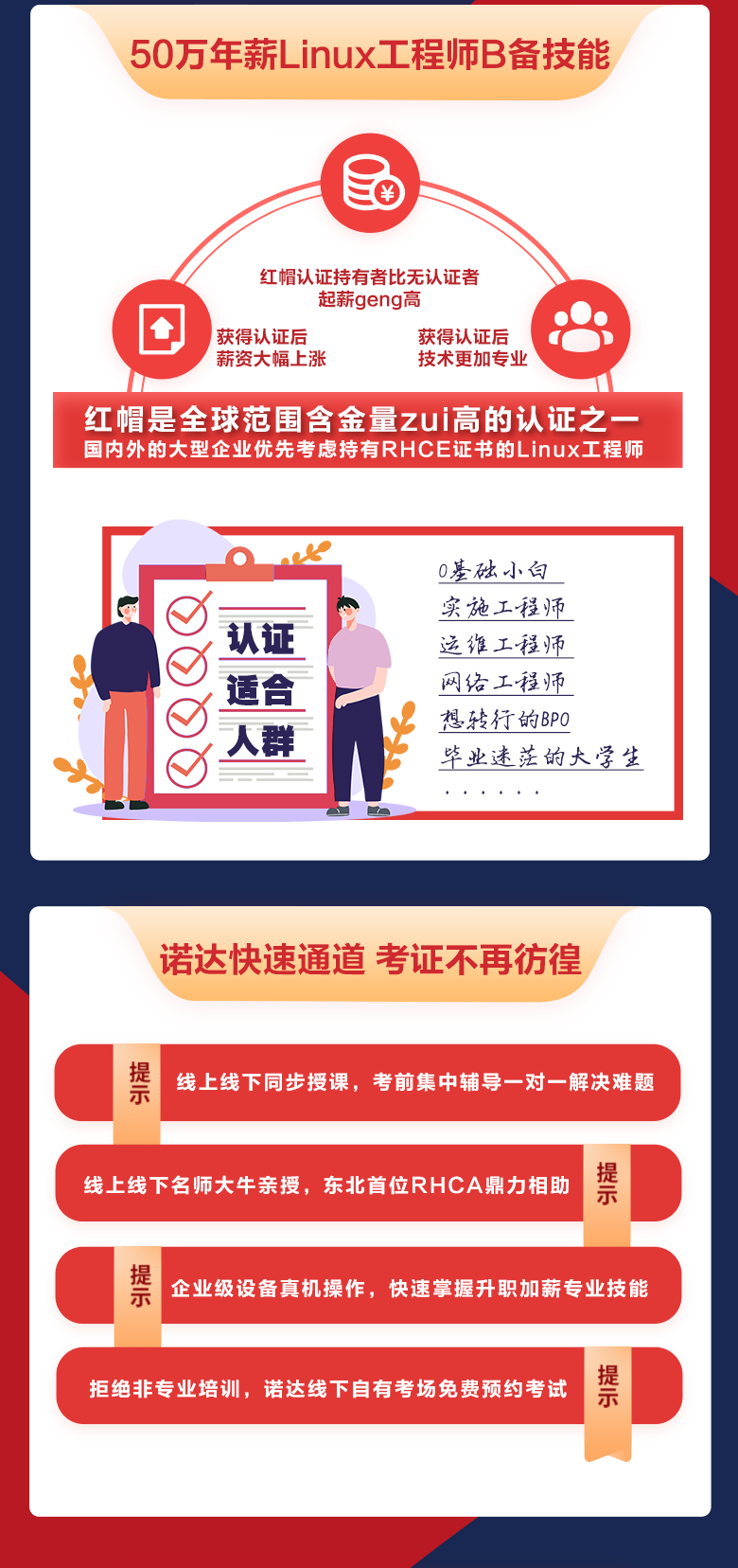 红帽详情页高级RHCA-236_03.png