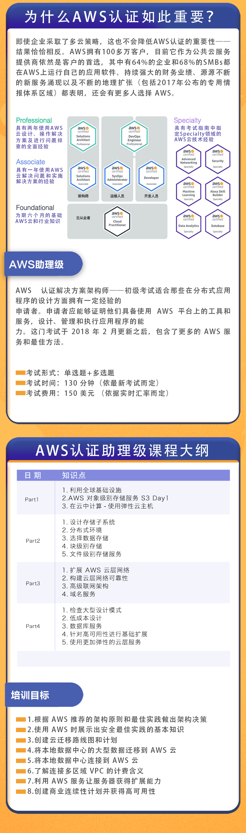 aws初级_02.png