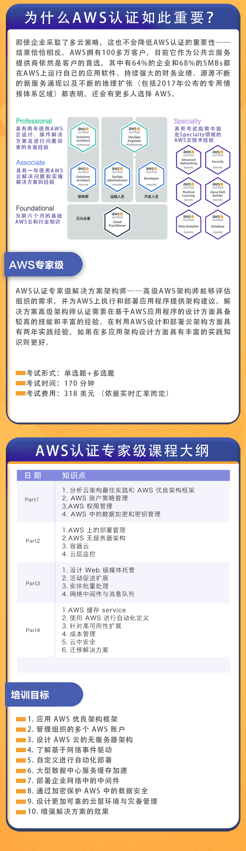 aws高级_02.png